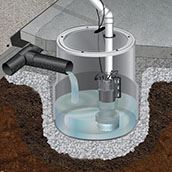 sump_pump