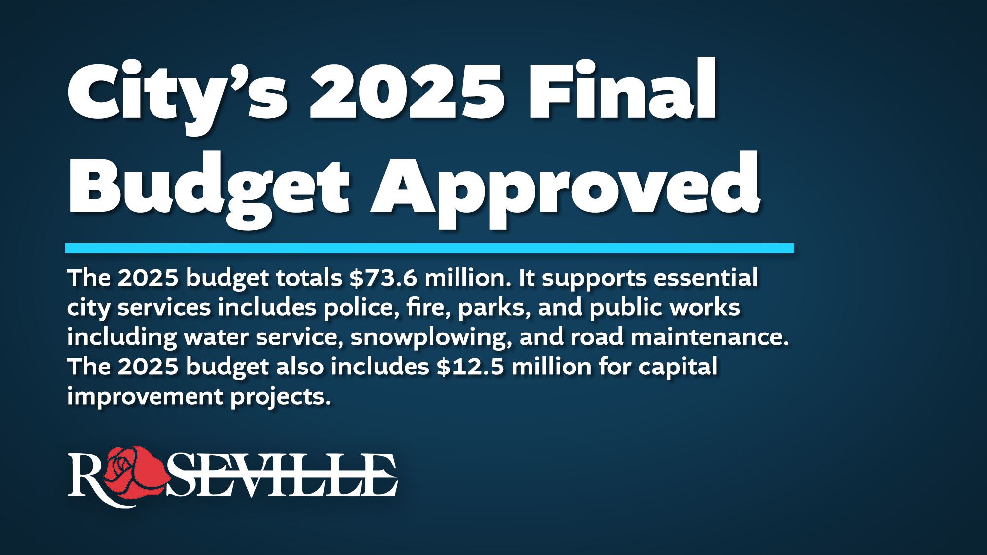 City’s 2025 Final Budget Approved