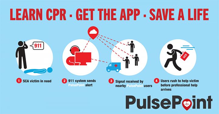Pulse_Point_Info_Graphic
